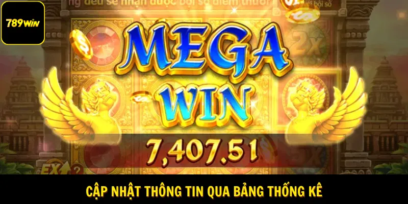 Cập nhật thông tin tại bảng dữ liệu 