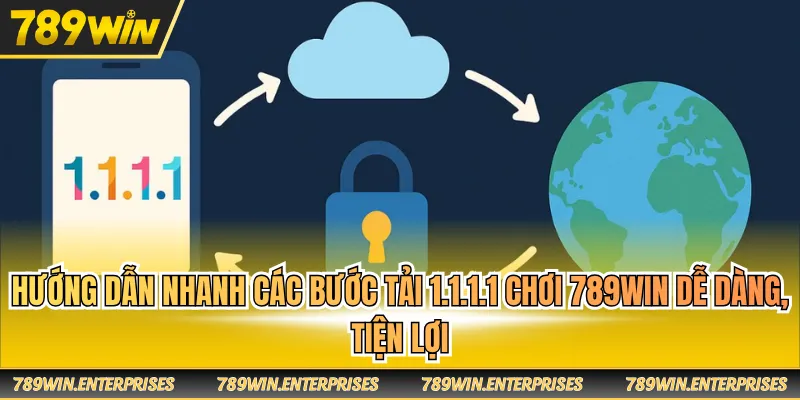 Hướng dẫn nhanh các bước tải 1.1.1.1 chơi 789WIN dễ dàng, tiện lợi